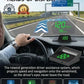 🚗🛰️ Head-Up Display (HUD) autós GPS-es digitális sebességmérő