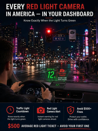 🚗🛰️ Head-Up Display (HUD) autós GPS-es digitális sebességmérő