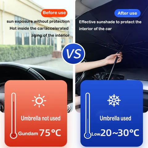 ☂️ 2026-os új modellű, kihúzható autóablak napellenző – UV-védelem, 2 db, gyors telepítés – Utánvét 🚗✨